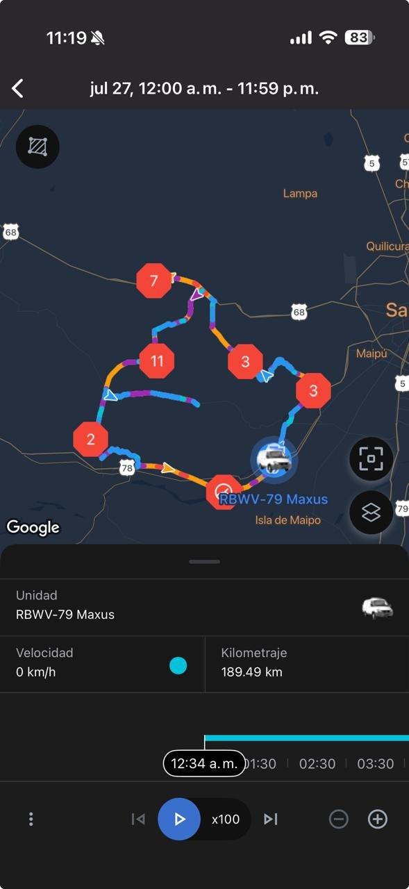 Reportes de recorridos
